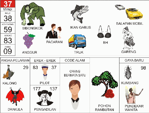 Buku Mimpi 37